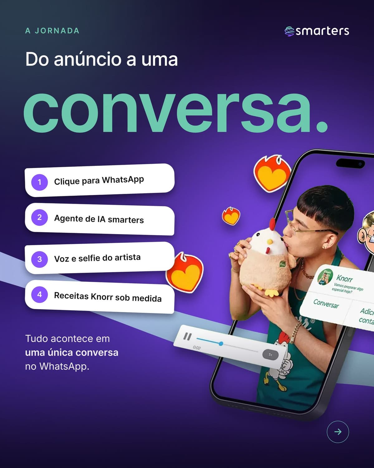 Imagem 3